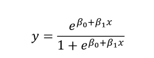 logistic regression formula